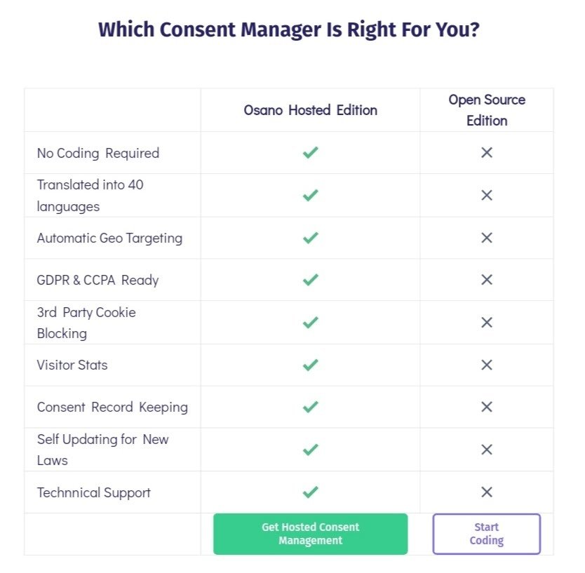 IMG 20191126 181245 cookie consent banner