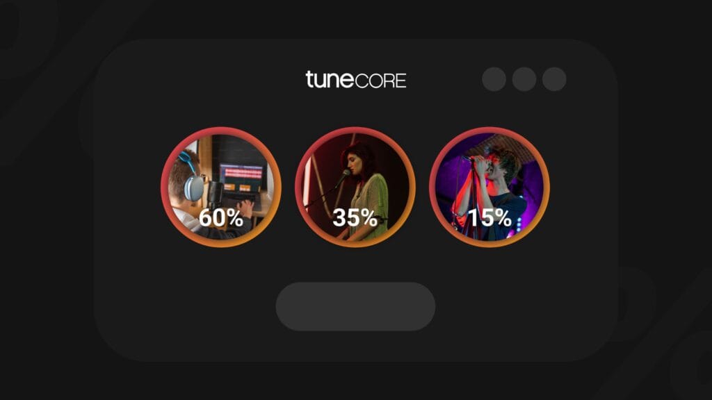 Tunecore Splits